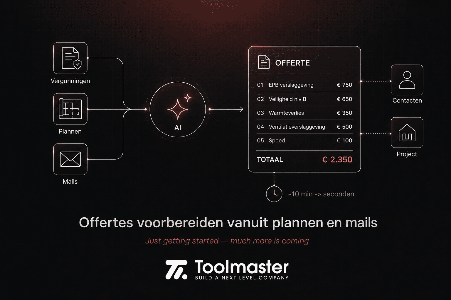 Offertes verwerken