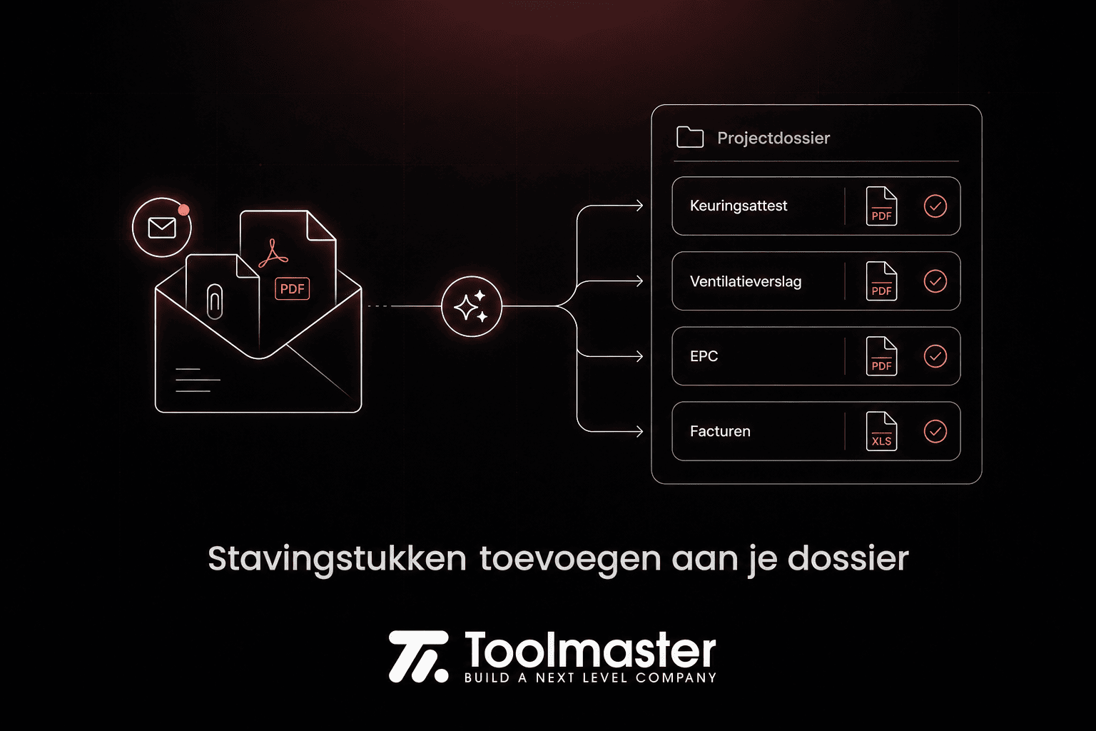 Staving toevoegen en verwerken